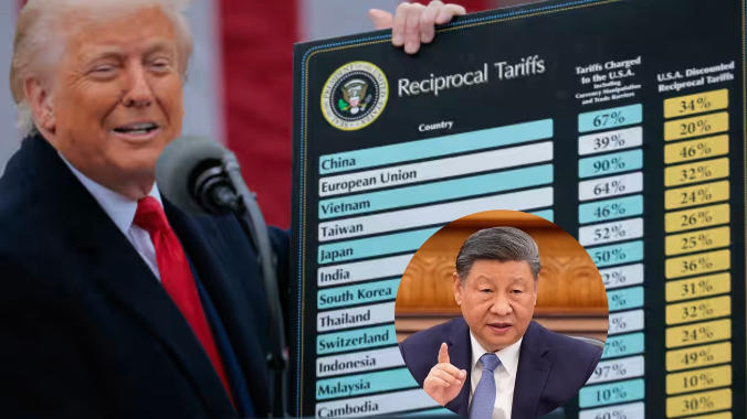 China Responds to Trump’s Tariffs with Sweeping 34% Levies