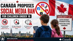 Canada Proposes Social Media Ban for Children Under 16