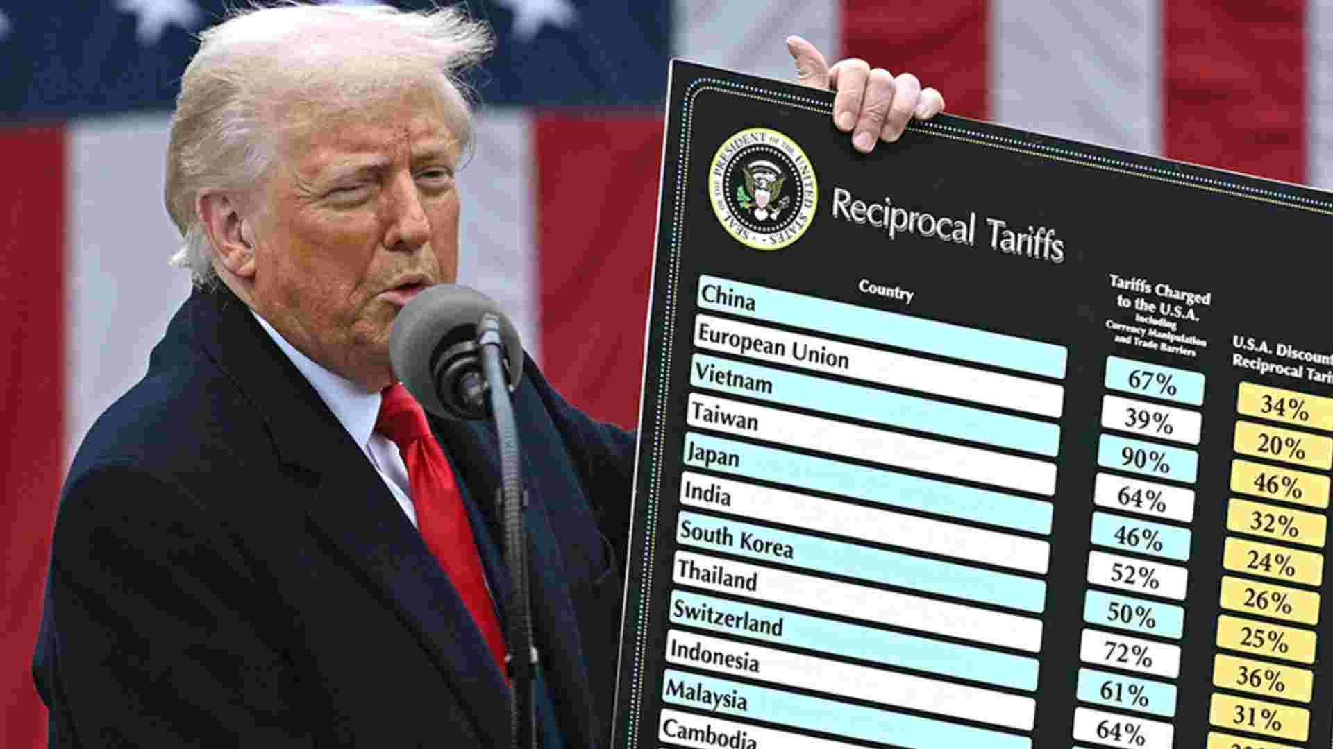 25 Democratic-led US States Move Court Against Trump's Tariffs, Call Them Illegal